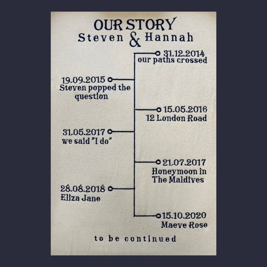 Embroidered Timeline Anniversary Gift: Personalized Cotton/Linen Story