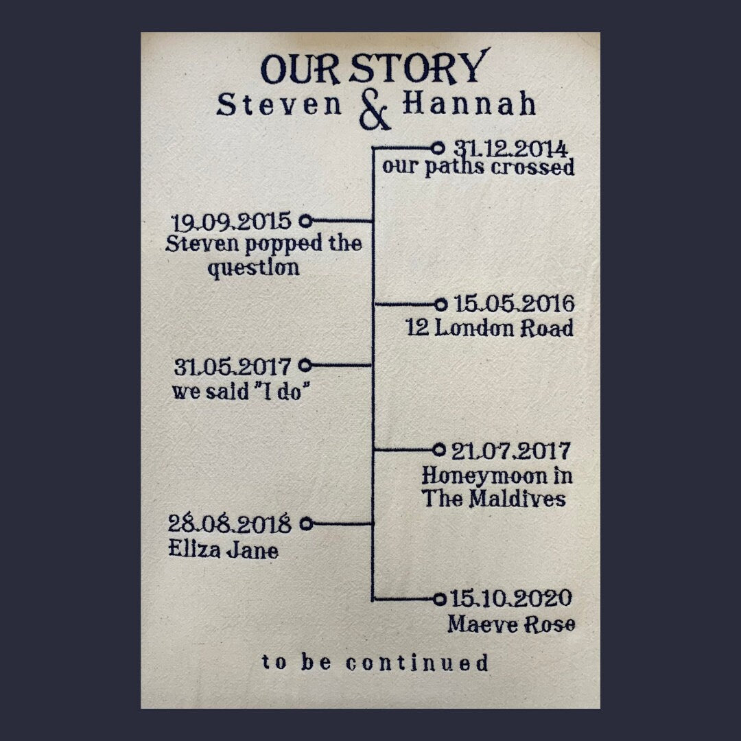 Embroidered Timeline Anniversary Gift: Personalized Cotton/Linen Story