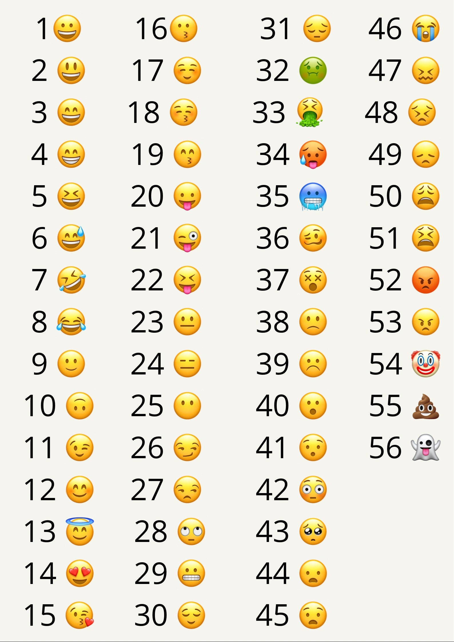 Embroidered Emoji Clothing: Custom Hats, T-Shirts, Hoodies